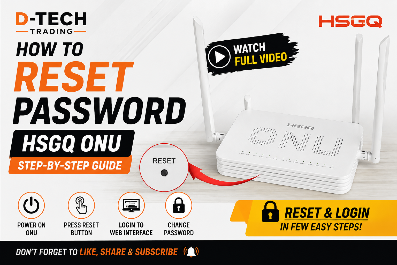 Forgot HSGQ ONU Password?